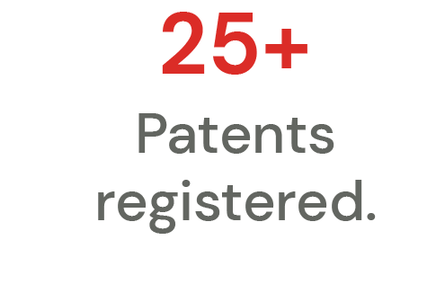 25+ Patents Registered